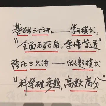嗯？这考研数学礼包你能不心动！！