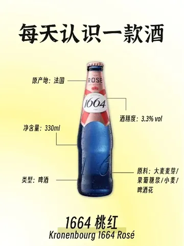 每天认识一款酒｜1664桃红